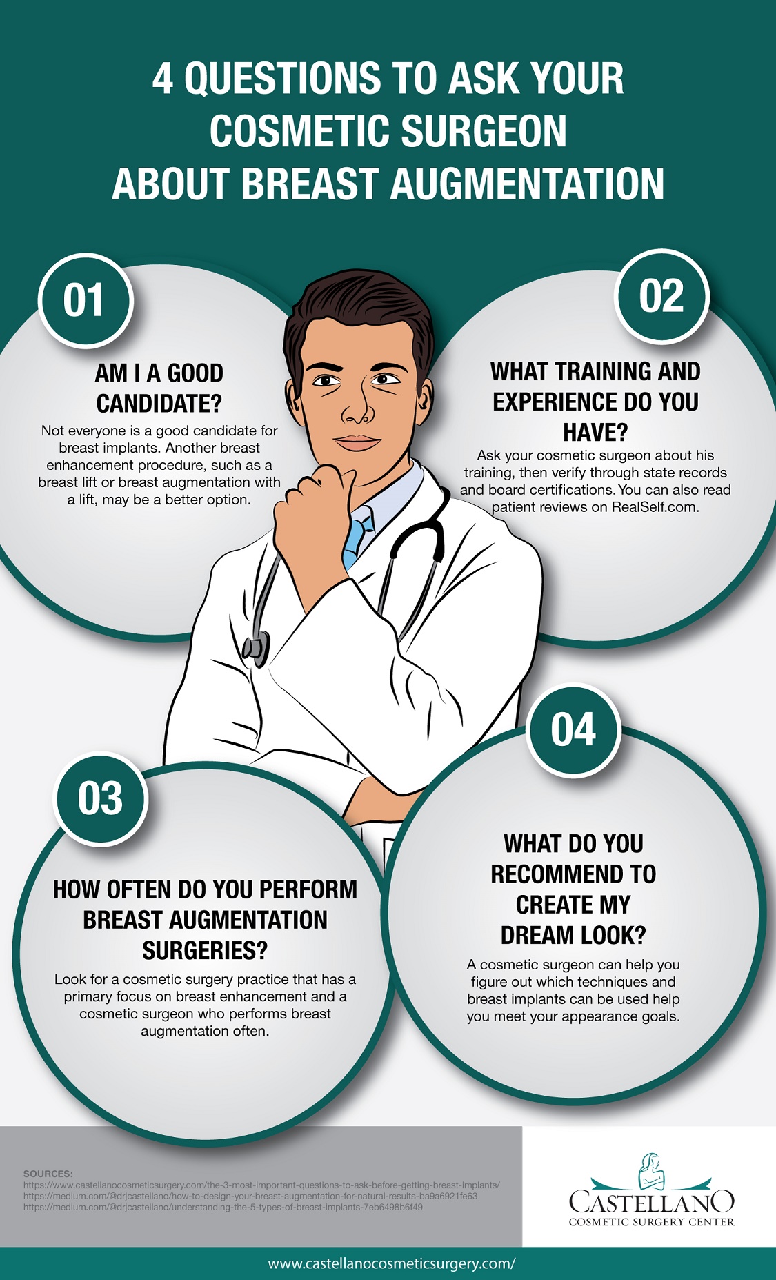 4 Questions to Ask about Breast Augmentation [Infographic]