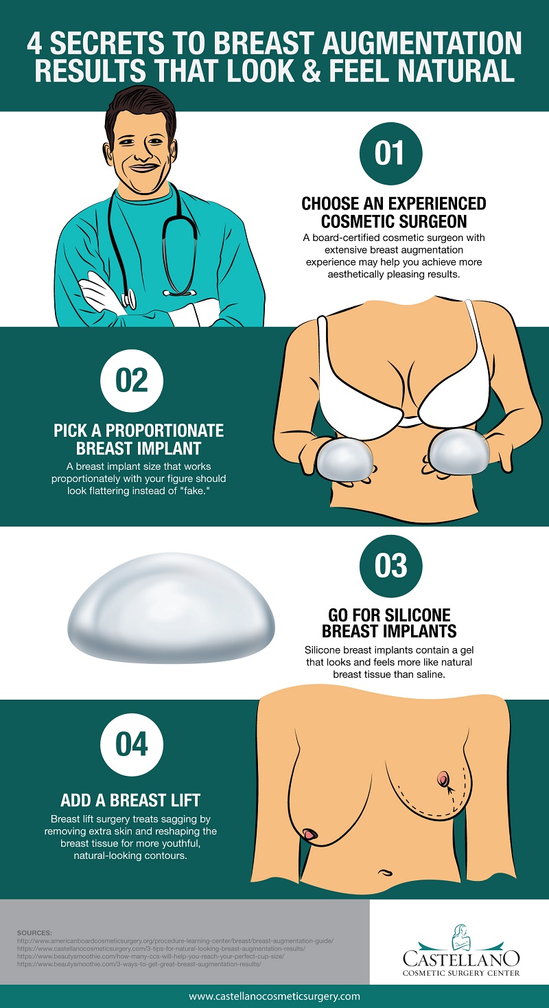 Fake vs natural breast implants