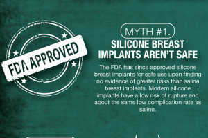 4 Breast Augmentation Myths That Shouldn't Hold You Back [Infographic]