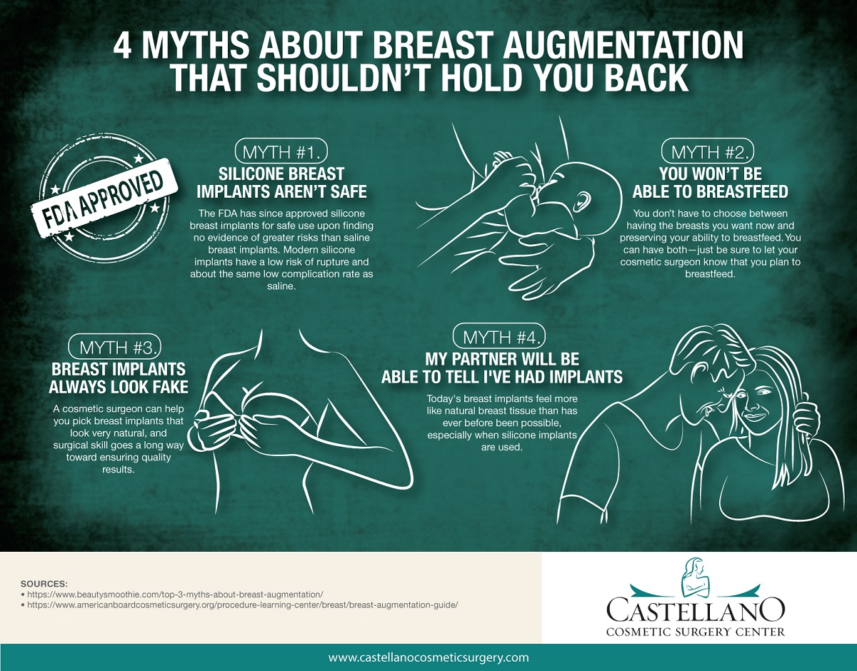 4 Breast Augmentation Myths That Shouldn't Hold You Back [Infographic]