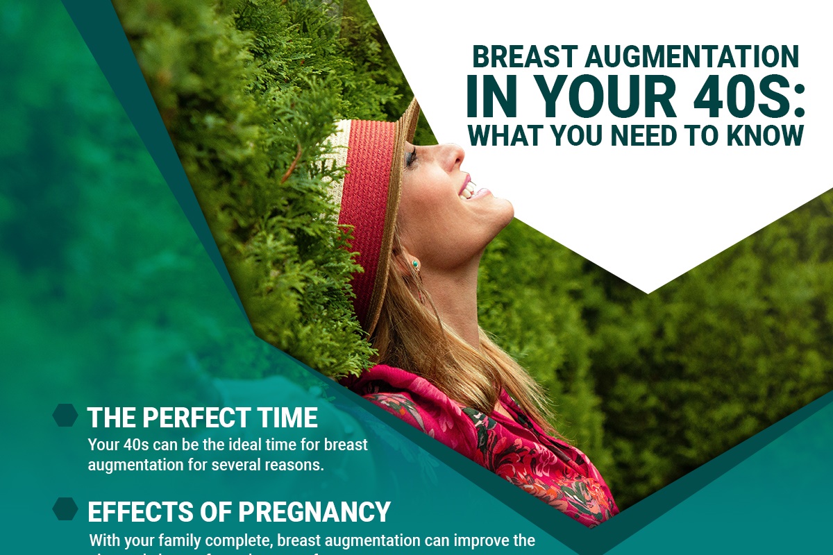 Breast Implants after Pregnancy: What You Must Know