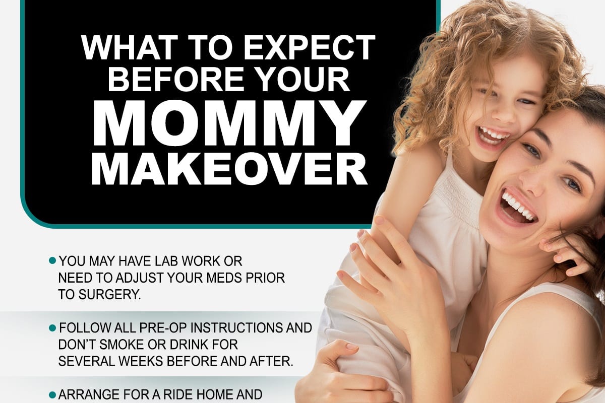What To Expect Before Your Mommy Makeover [Infographic]