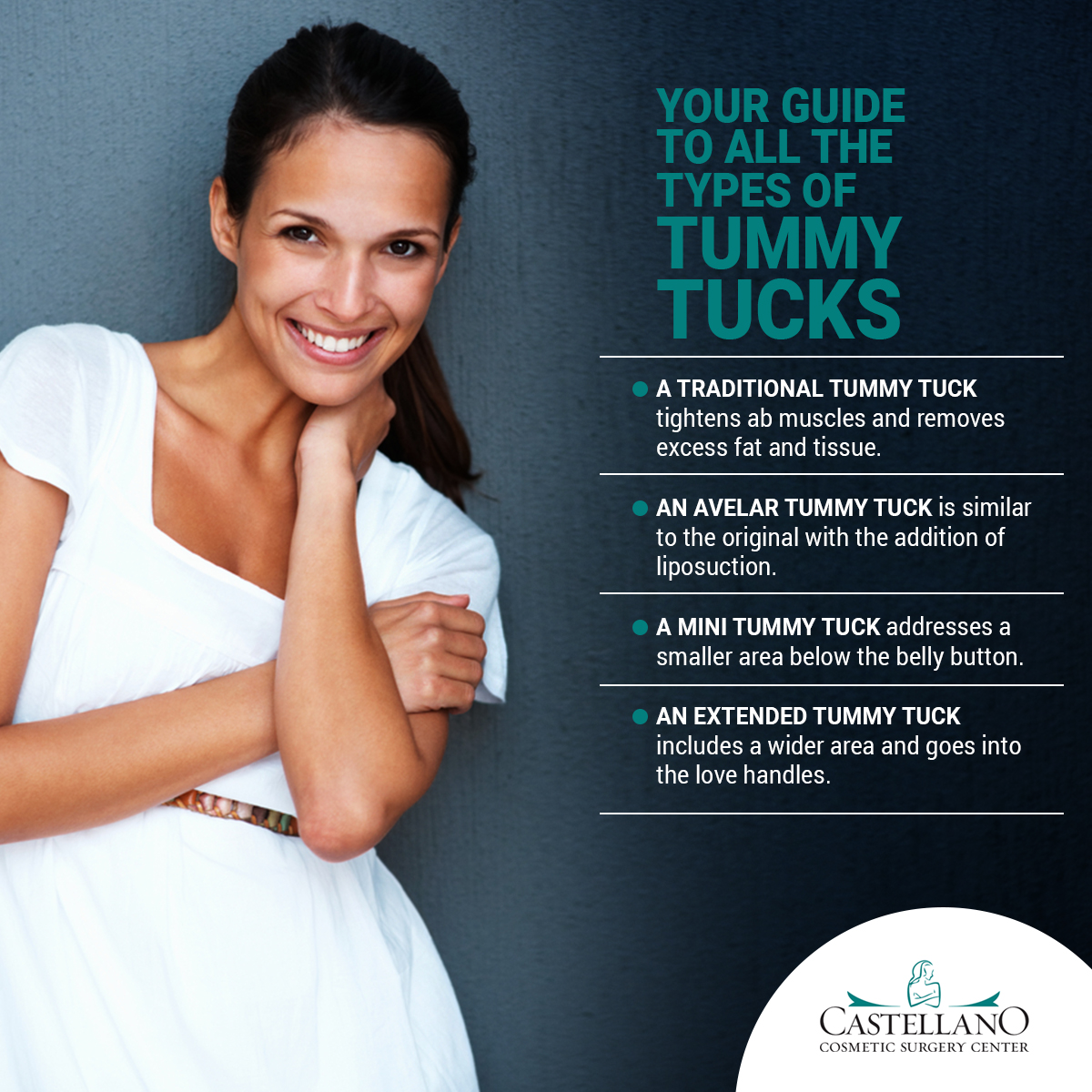 Castellano - Tummy Tuck Types - Infographic - Nov 2021