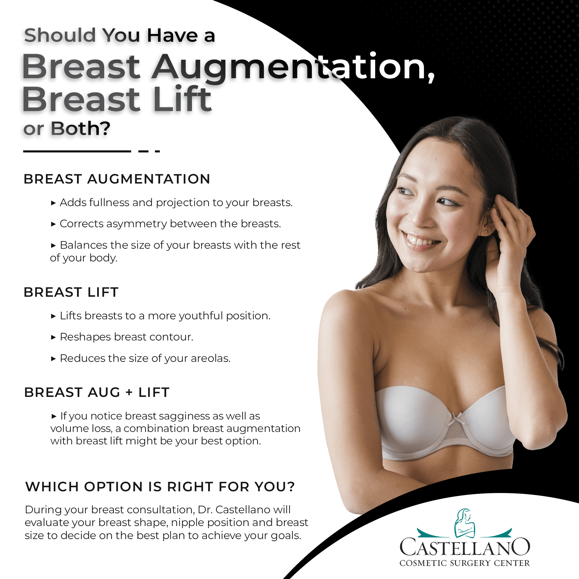 Should You Have a Breast Augmentation, Breast Lift or Both?